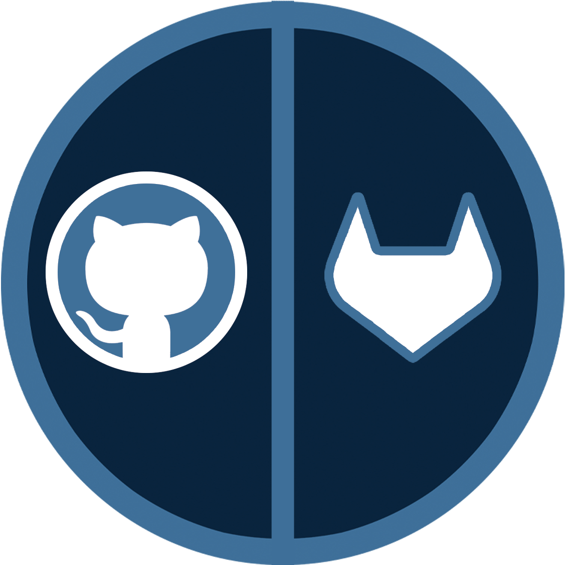 GitHub